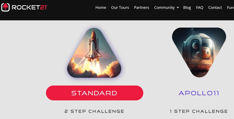 Rocket21 funded trader Challenge