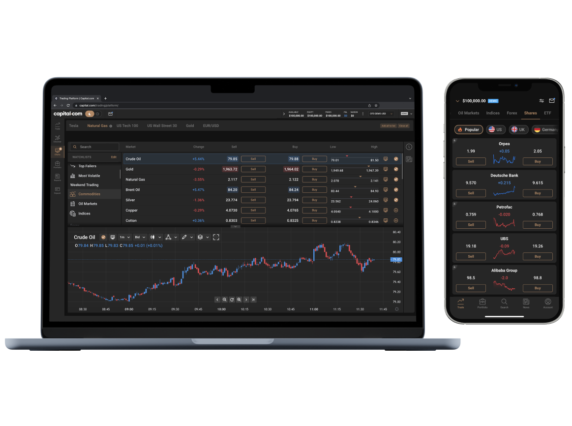 Rocket21: Your Leading Trading Capital Partner in the UK - ROCKET YOUR ...